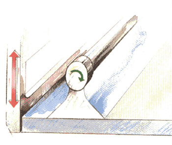 Bild 12:13 Stamp- och vibrationssystem