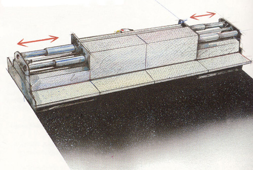 Bild 12:14 Skrid med hydraulisk breddökning